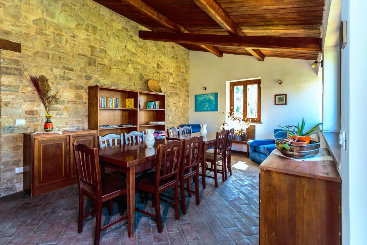 Agriturismo Eutopia San Leo Luaran gambar